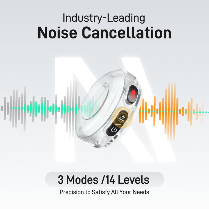 Actual product image Maono WM650 A2 Microphone