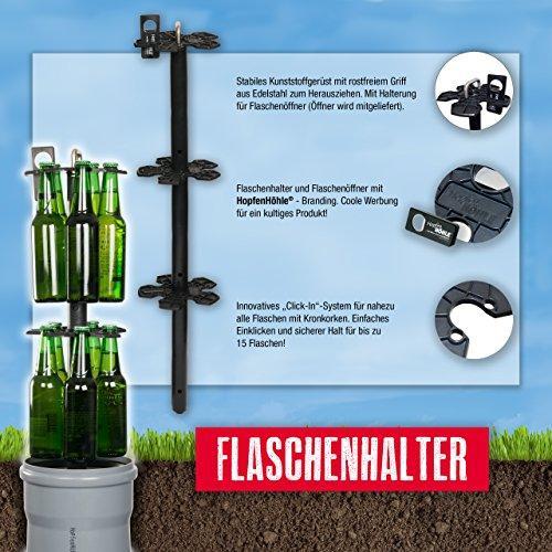 Actual product image HopfenHöhle Manual