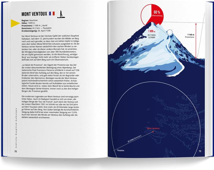 Immagine prodotto Montagne delle Alpi