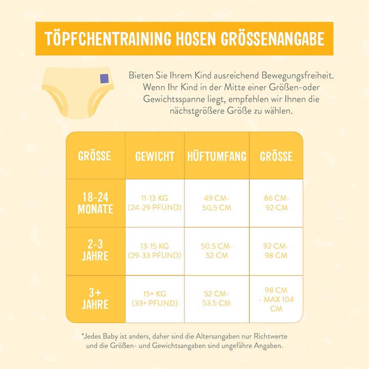 Produktbild Bambino Mio Töpfchen-Trainingshose (5 Stück)