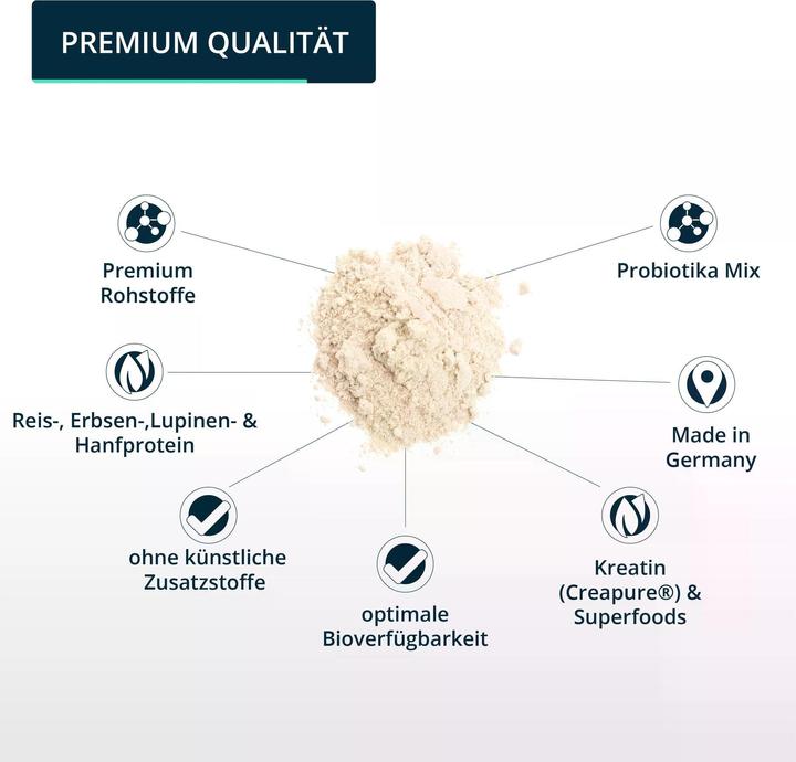 Produktbild Brandl Pulver Post Workout Vegan (Banane, 1 Stk., 1000 g)