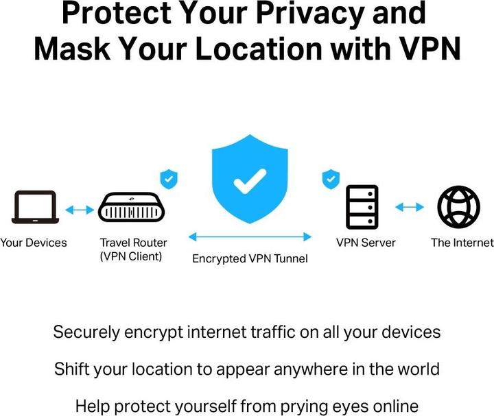 Produktbild TP-Link TL-WR3002X