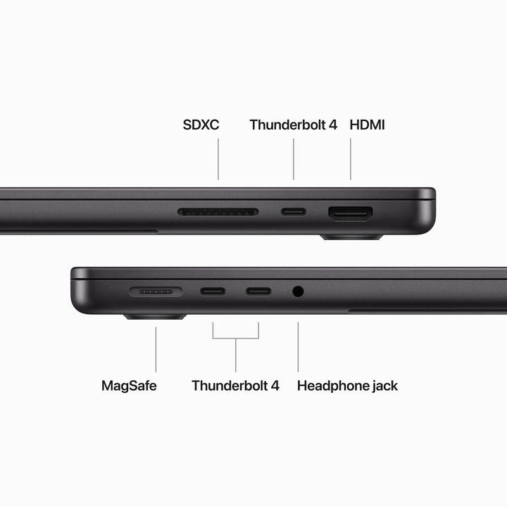 Image du produit Apple MacBook Pro - Late 2023 (14", M3 Pro, 18 Go, 512 Go, CH)