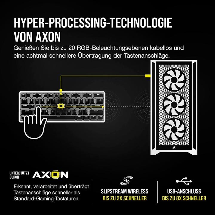 Actual product image Corsair K100 Air (Germany, Cable, Wireless)