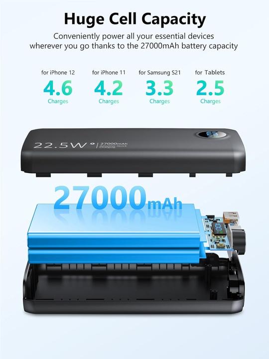 Image du produit Debopo Banque d'alimentation 27000mAh (27000 mAh, 22.50 W, 99.90 Wh)