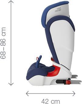 Produktbild Britax Römer Kidfix II XP