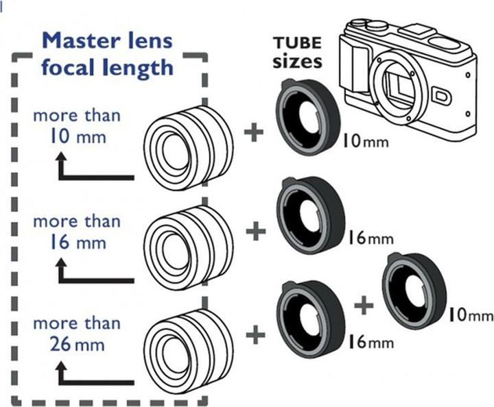 Produktbild Kenko Makro-Zwischenringe 10/16mm AF Micro 4/3 (Makro-Zwischenring, Micro Four Thirds)