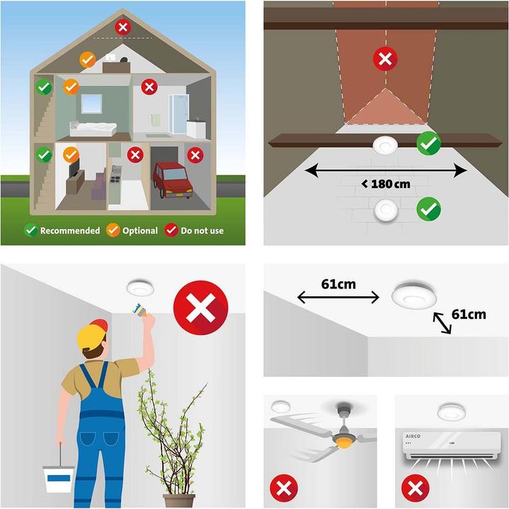 Produktbild Alecto SA300