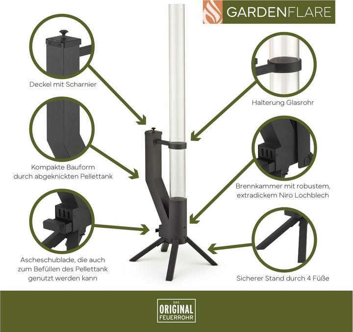 Produktbild Gardenflare Feuerrohr – elegante Edelstahl Feuersäule und Pelletfackel - schwarz (106 cm)