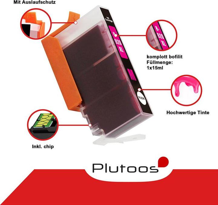 Actual product image Plutoos HP 920XL cartridges XXL compatible, set of 4 colours (C, FC, M, Y)