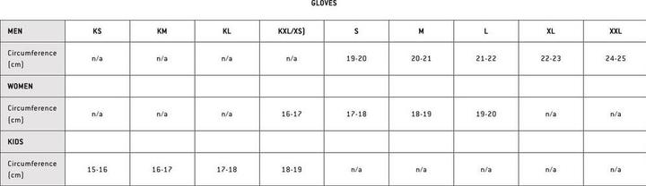 Produktbild iXS Handschuhe Carve Digger (L)