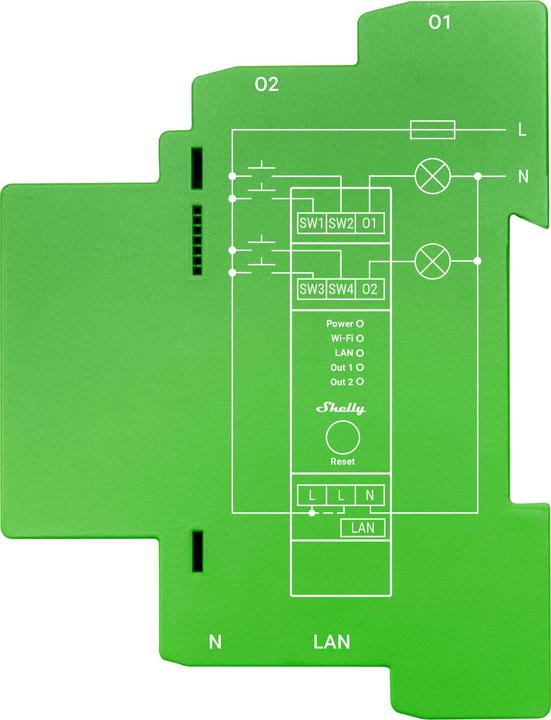 Immagine prodotto Shelly Pro Dimmer 2PM