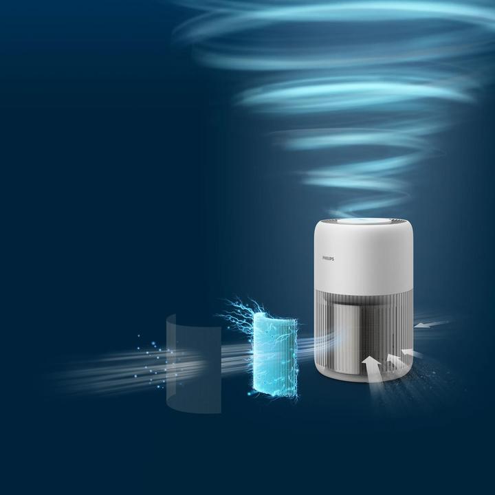 Immagine prodotto Philips PureProtect Mini 900 Series (65 m²)