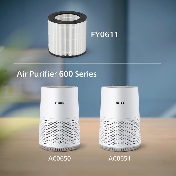 Actual product image Philips FY0611/30 (1 x)