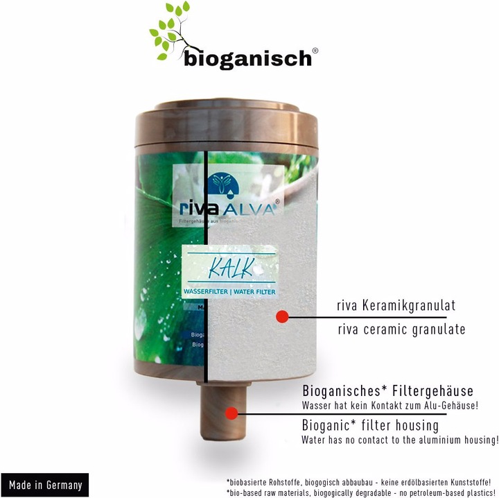 Actual product image Riva Alva lime