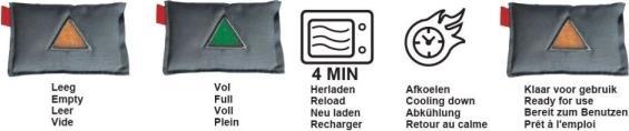 Produktbild Benson Auto Luftentfeuchter wiederverwendbar mit Feuchtigkeitsanzeige (3.00 l/24h)