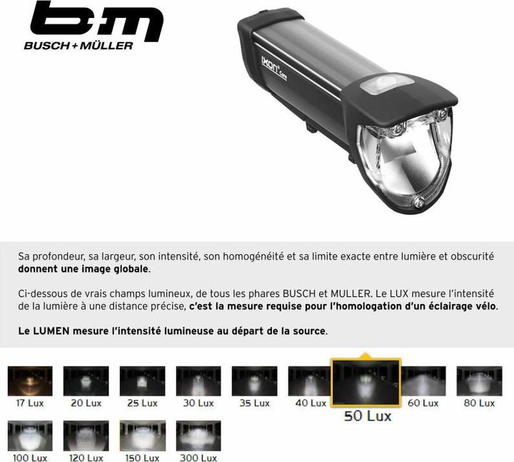 Actual product image Busch & Müller Ixon Core
