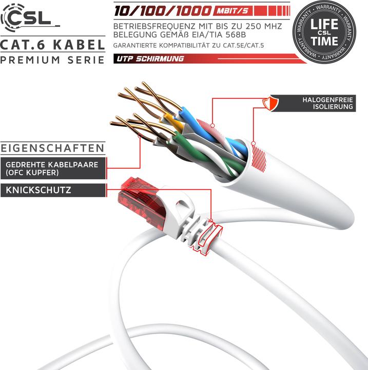 Image du produit CSL CAT.6 network cable - Ethernet Gigabit Lan cable RJ45 - patch cable - comp. CAT.5 CAT.6 CAT.7 CAT.8 (UTP, CAT6, 25 m)