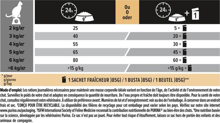 Immagine prodotto Pro Plan sterilizzato (Adulto, 1 pz., 3000 g)