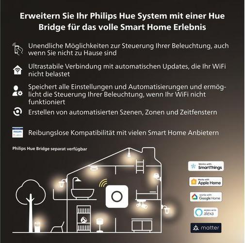Produktbild Philips Hue White Ambiance Milliskin Erweiterung (400 lm, GU10)