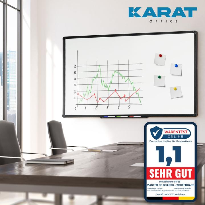 Produktbild Karat Onyx (80 x 110 cm)