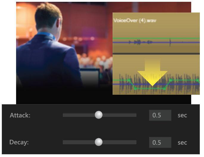 Actual product image Corel VideoStudio Pro X9 (1 User)