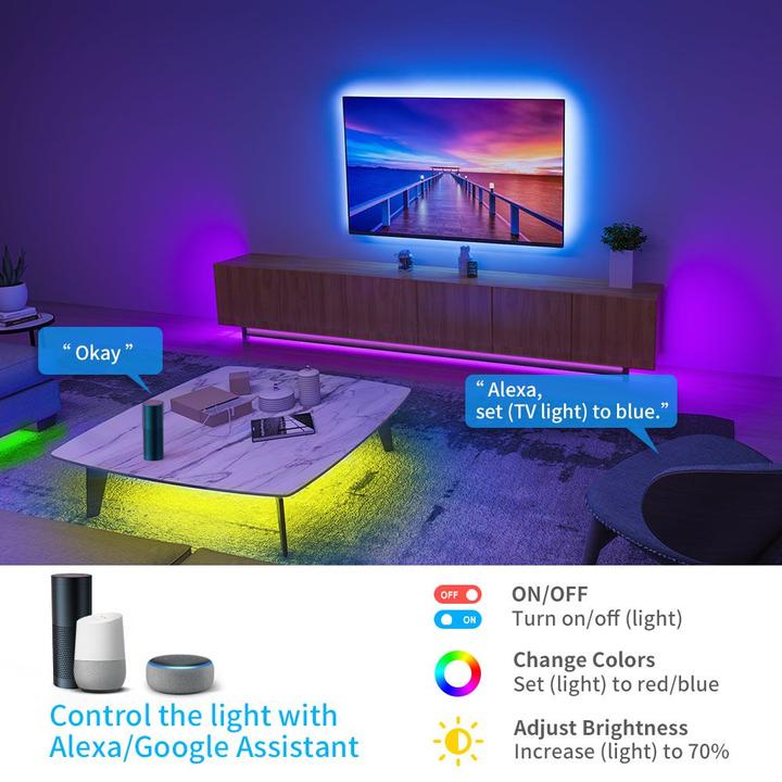 Image du produit Govee Smart (RGB, 500 cm, Intérieur)