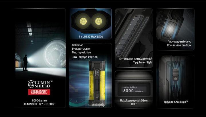 Actual product image Nitecore EDC37 (10.80 cm, 8000 lm)