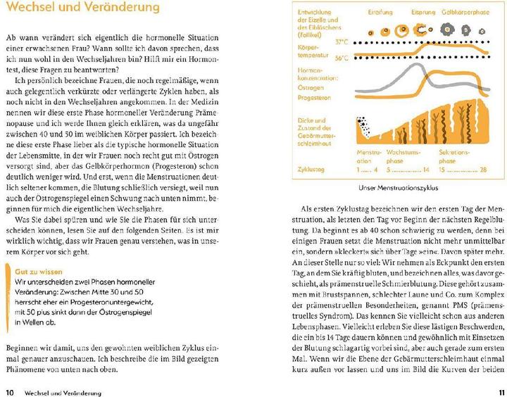 Actual product image Mein Kompass durch die Wechseljahre (German, Heath Fishermen, 2022)