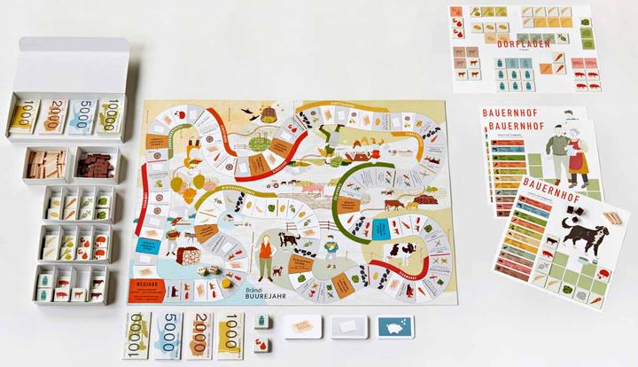Produktbild Brändi Buurejahr (Deutsch, 2 - 5 Spieler)
