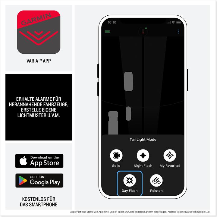 Image du produit Garmin Varia RearVue 820 (25 lm)