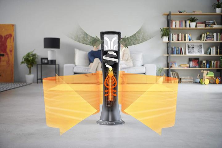 Actual product image De'Longhi HFX85W20C (2000 W)