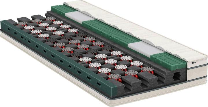 Actual product image bico ClimaFine (200 x 200 cm, Spring core)