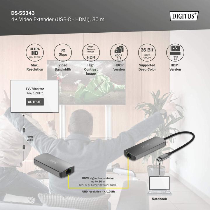 Actual product image Digitus DS-55343
