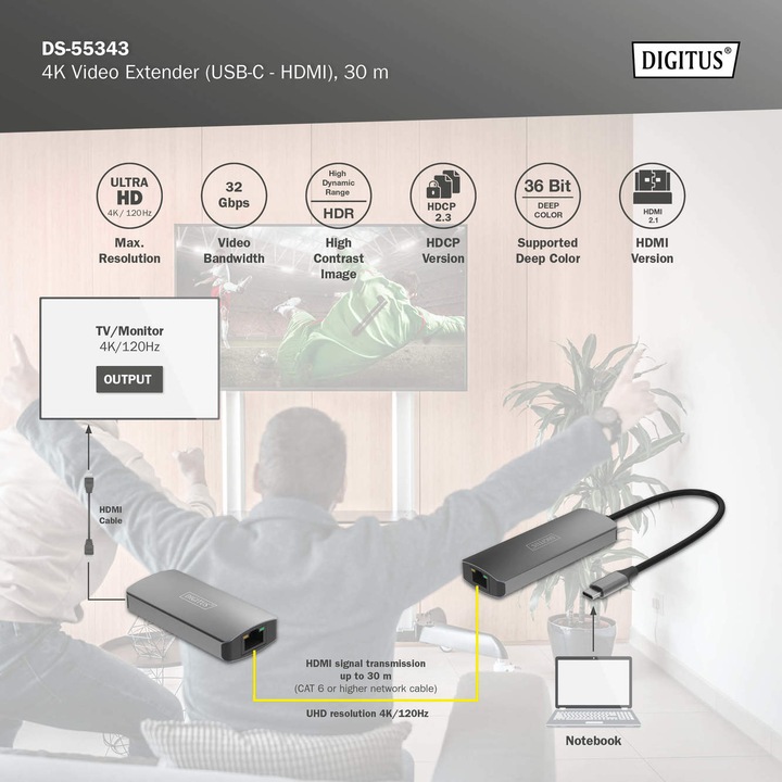 Produktbild Digitus DS-55343