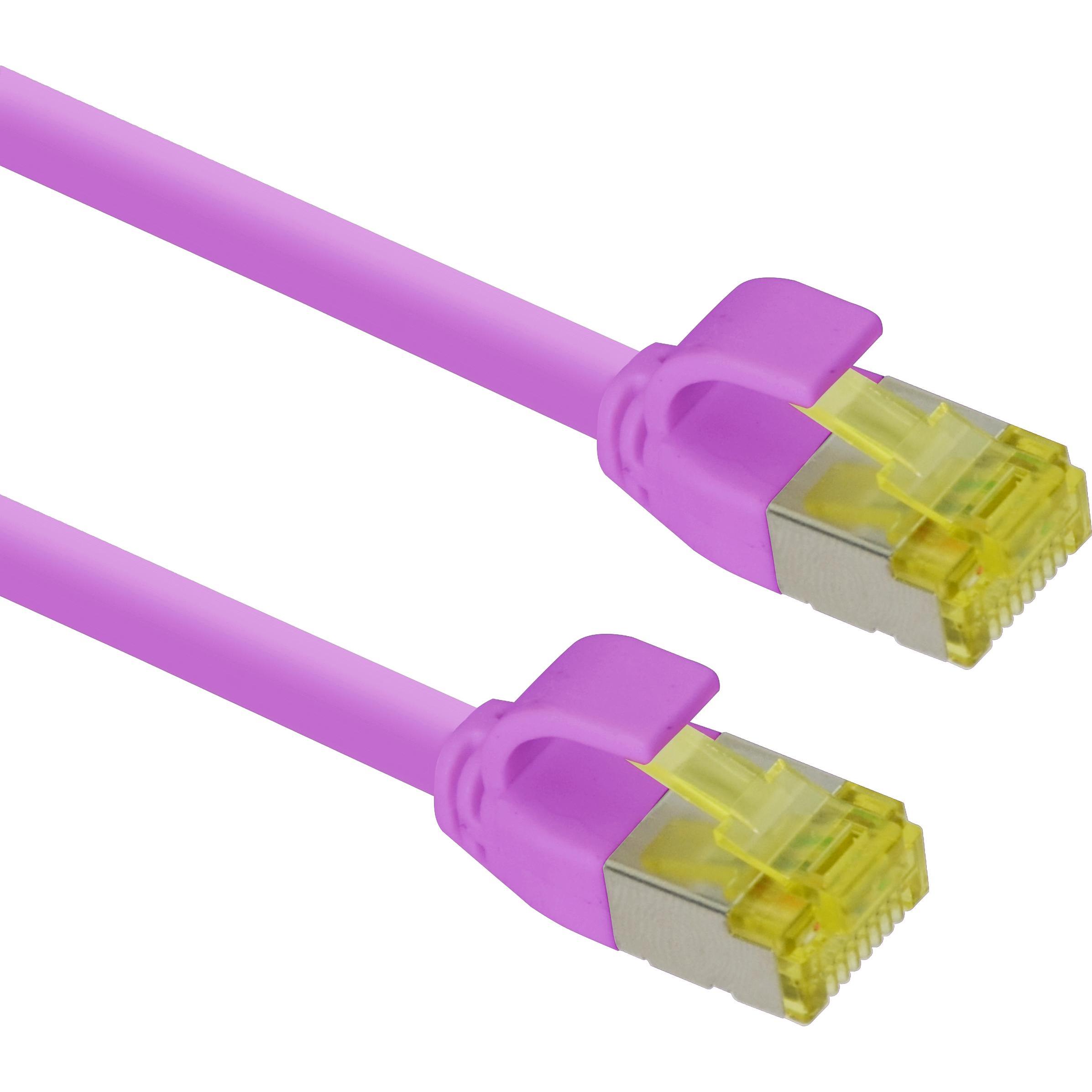 Helos Patch-Kabel RJ-45 (M) zu RJ-45 (M) (S/FTP, PiMF, CAT6a, 1 m), Netzwerkkabel