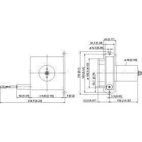 Turck Encoder a filo, Misurazione