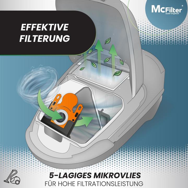 Actual product image Mc Filter Spare bag (20x)