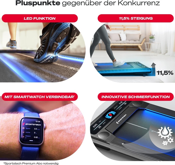Image du produit Sportstech sWalk