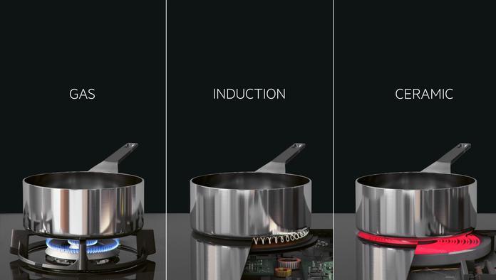 Actual product image AEG IKE95753FB 600 Series Cooktop
