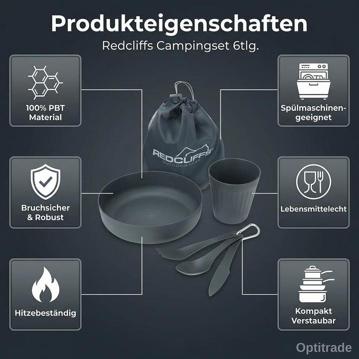 Actual product image Redcliffs Camping crockery set with transport bag