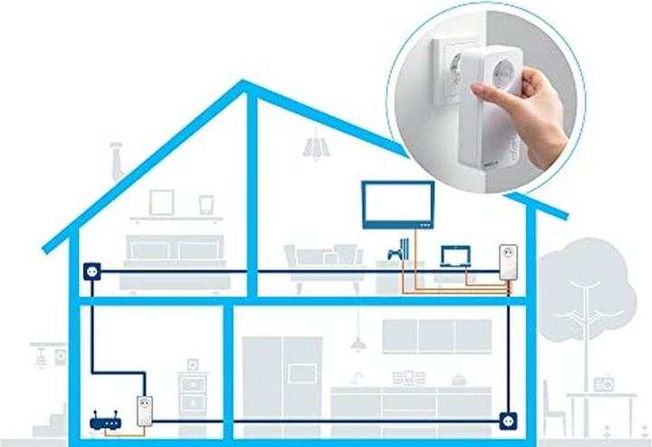 Actual product image Devolo Powerline-Adapter Magic 2 LAN, 2400 Mbps, 3x Gigabit, ideal für Gaming und Homeoffice (2400 Mbit/s)