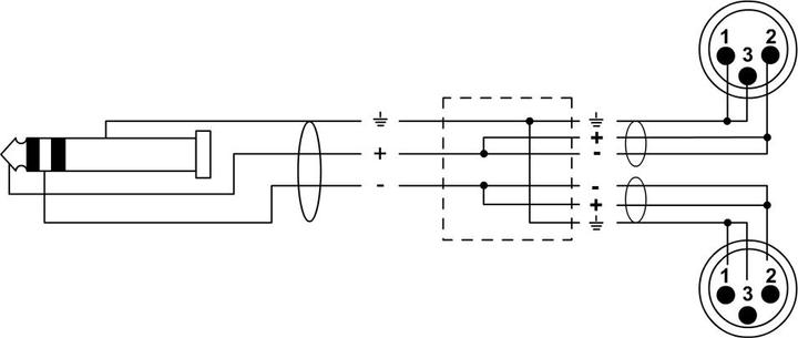 Produktbild Cordial Cfy 1.5 Wmm-Long (1.50 m, 3.5mm Klinke (AUX), XLR)