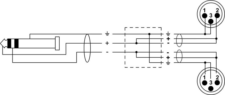 Actual product image Cordial Cfy 1.5 Wmm-Long (1.50 m, 3.5mm jack (AUX), XLR)