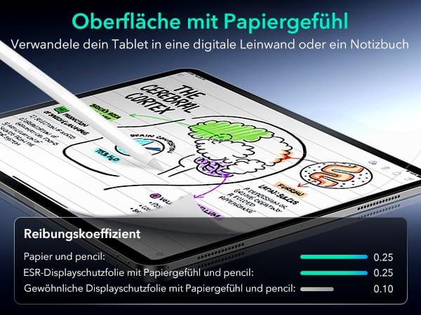 Immagine prodotto ESR Paper-Feel Magnetic Screen (Apple iPad Pro 13 2024)