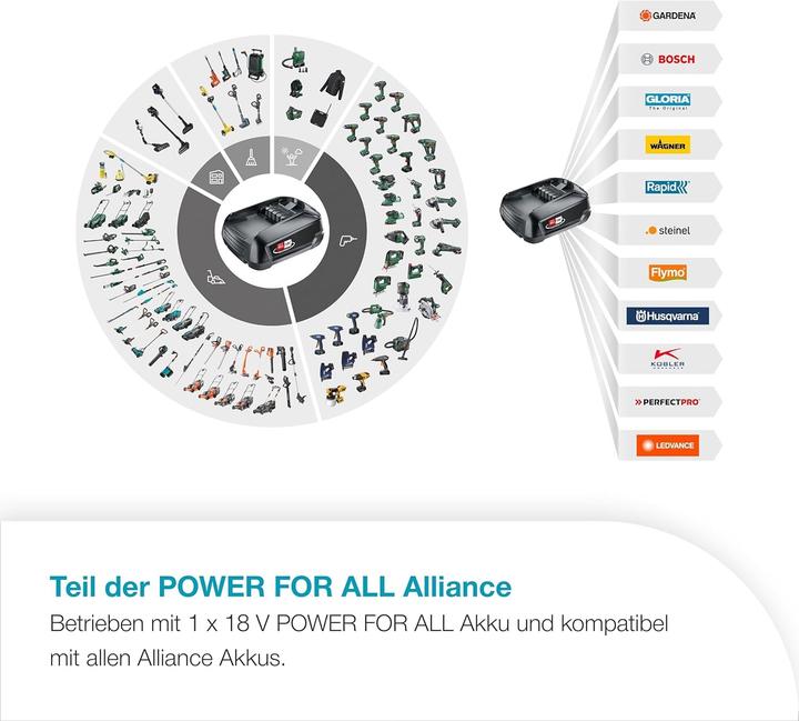 Actual product image Gardena PowerJet Collect (Rechargeable battery operated, Vacuum cleaners & blowers)