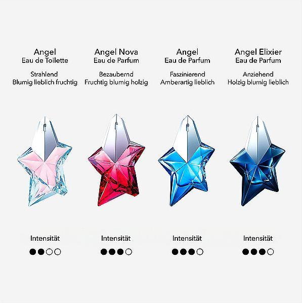 Image du produit Thierry Mugler Ange Nova (Eau de parfum, 50 ml)