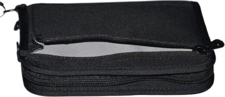 Actual product image Pacsafe RFID safe (Document & Wallet)