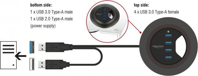 Produktbild Delock Tisch-Hub 4 Port USB 3.0 (USB-A, 4 Ports)