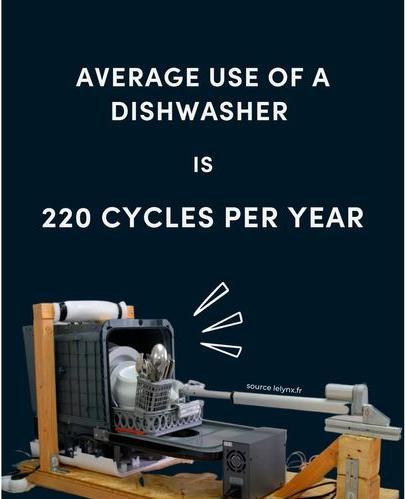 Actual product image Daan Tech Bob